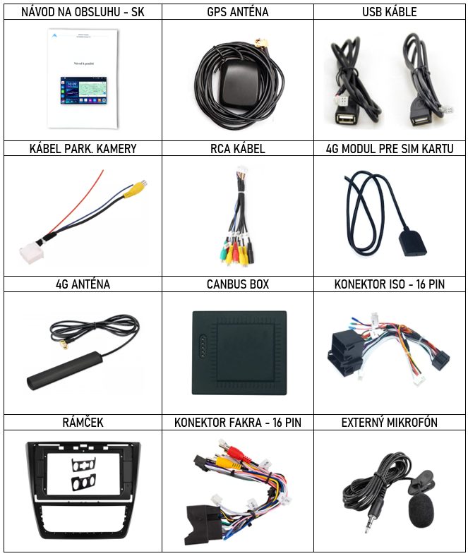 SK Prislusenstvo pre autorádio Everest n pre Skoda Yeti s CarPlay AndroidAuto - evtech.sk